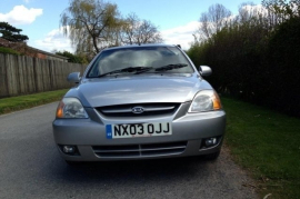 KIA RIO 1.5