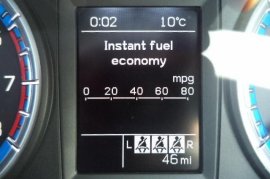 Suzuki SX4 S CROSS 1.6