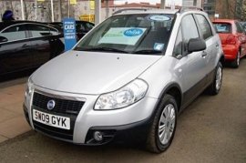 Fiat Sedici 1.9