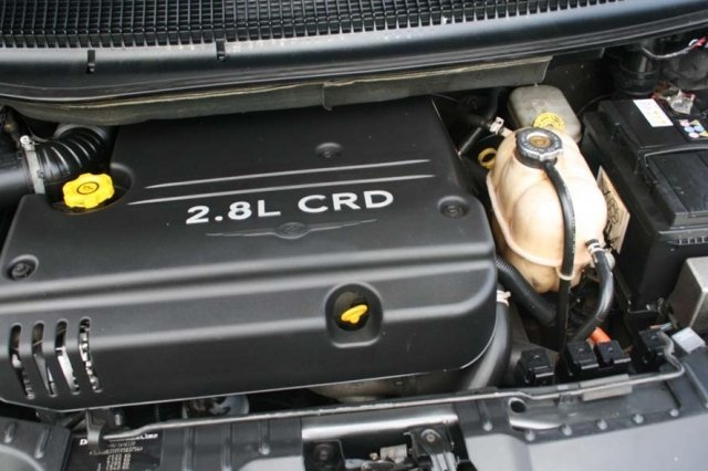 Chrysler Voyager 2.8